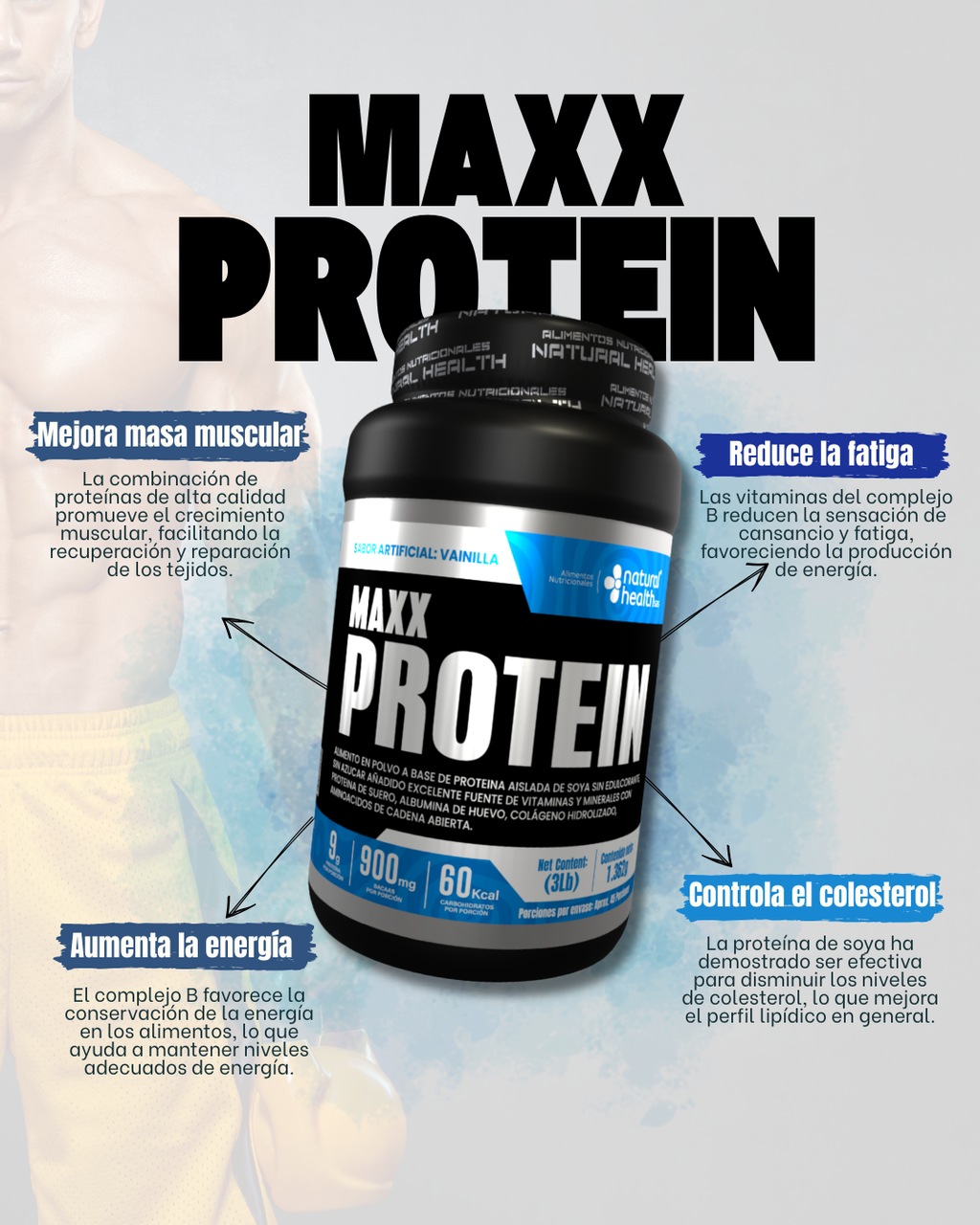 💪 MAXX PROTEIN Proteína Fortificada Para Complementar Tu Nutrición Diaria
