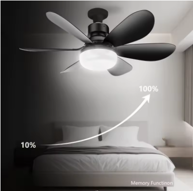 VENTILADOR DE TECHO LED 2 EN 1 CON CONTROL REMOTO